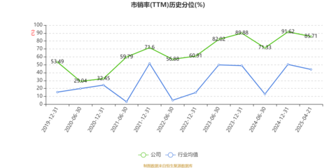 青海華鼎2024年虧損8993.53萬元 齒輪生產銷售業務面臨挑戰